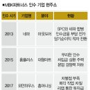 조재하우스 이미지