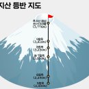 2025 일본 후지산(3,776m) 등산 추진 안내 이미지