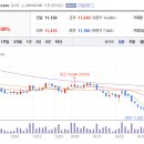 소프트큐브 이미지