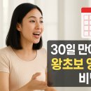 [실천학교]왕초보 여행영어 | 30일 만에 끝내는 왕초보 영어회화 비법