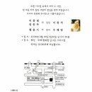 해영 이미지