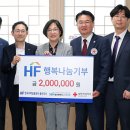 한국주택금융공사울산지사 이미지