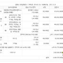 청수영어조합법인
