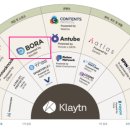 뷰티코인마켓 이미지