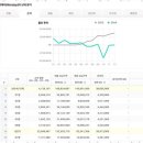 세무사 - 마포구 월드컵로 94 | 세무사