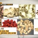 세탁대가 이미지