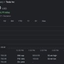 75Holdings