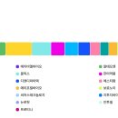 주식회사 미래헬스케어 | 미래 성장 투자: KoAct 바이오헬스케어액티브 ETF 완벽 분석! 운용 전략 및 위험 요소