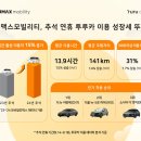 상승카써비스 이미지