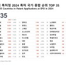 더_28랩(The_28LAB) 이미지