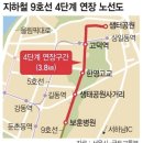 고덕비즈밸리 유통판매 복합시설 이미지
