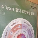 박성일한의원 네이버블로그
