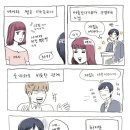 오유가