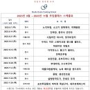함박골큰기와집 이미지