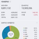 만수네