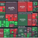 일동점현대자동차 | 2026년 1월 6일 증시분석 및 종목분석