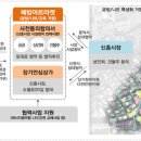 신흥아트 이미지