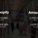 탑글로벌몰