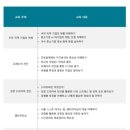 전남자연과학고등학교 이미지