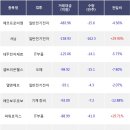 엘케이비엠 이미지