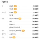 헤어칼리아 이미지