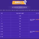 해피트레이딩