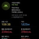 조치원 복합커뮤니티센터 수영장 이미지