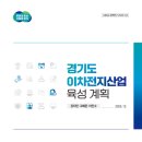 챔피온밧데리