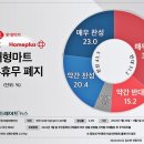 조원마트 이미지