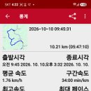 깃대봉[1](238m △금산413) 운학산(360m) 녹두봉(371m) 깃대봉[2](351m△금산412) 진등산(403m)/충남금산 이미지