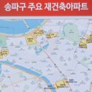 0721 부동산 트렌드쇼 후기 (feat.김제경소장님)