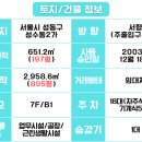 덕수빌딩 이미지