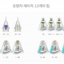 미켈란에이치의원 이미지