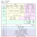 (주)제이에스스튜디오 | 광주 본식스냅 바이정스냅 계약 후기 친절한 작가님 광주본식스튜디오 추천