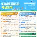합동가축인공수정소 | 반려동물 연관산업, 국가전략산업으로 육성