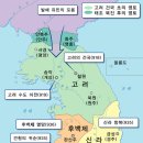 고려 이미지