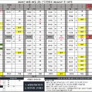 2026년 06월 09일 (화) 근무현황표 38/42/27 총 107팀(수정 18:53) 이미지