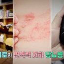 걷잡을 수 없는 식욕, 늘어나는 체중을 잡아라!＞ 미리보기 이미지