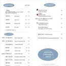 권선동 1013-7 | 두근두근, 다람쥐의 생일주간♡ 수원 행궁동 맛집 나들이 (더 프라이빗 플라워, 미카사행궁, 누크녹...