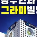 차안과의원 네이버블로그