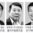 마천주물공단사업협동조합