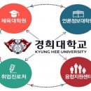 경희대스포츠 이미지