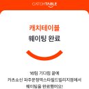 돈까스빌리지 | 스타필드빌리지 운정점 돈까스❤️아이랑 가기 좋은 카츠쇼신 후기