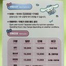 헬로키티아일랜드 | 제주 헬로키티아일랜드 후기 🎀 아이랑 가기 좋은 제주 실내관광지