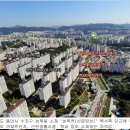 LG빌리지1차 Daum카페