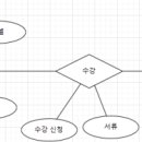 인천일보아카데미 이미지