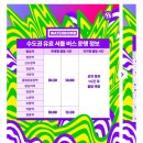 대한민국 NO.1 PC존 | 2025 워터밤 서울 킨텍스 주차장/라인업/시간/준비물/타임테이블/룩 꿀팁 후기