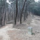 갈맷길(7코스) 이미지