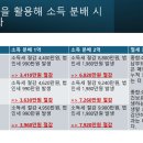 가미치과기공소 이미지