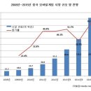 보인모바일 이미지
